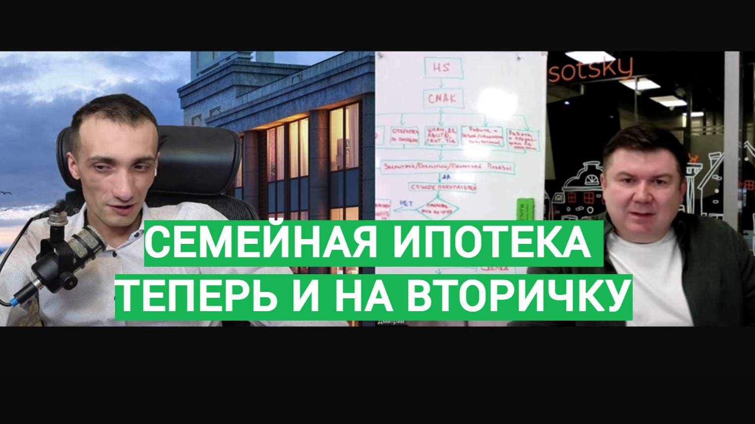 Что с недвижимостью? Гость эфира Дмитрий Пархоменко. Руководитель офиса Vysotsky Estate Москва(ЮЗАО)