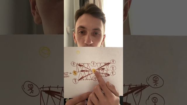 Будь здесь и сейчас. Отпусти всё.