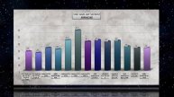 XFX Radeon RX 470 RS Triple X OVERCLOCKING BENCHMARK / TEMP, NOISE REVIEW / 1080p, 1440p, 4K