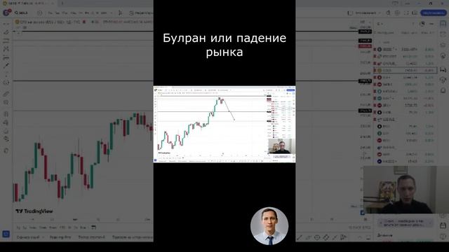 ⚡️ Что ждать от крипторынка после событий на Ближнем Востоке. Часть 1 #shorts #криптовалюта #bitcoin