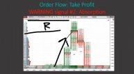 21. Take Profit – Warning Signals
