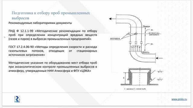 Менеджмент безопасности: актуальные требования выполнения программы экологического контроля