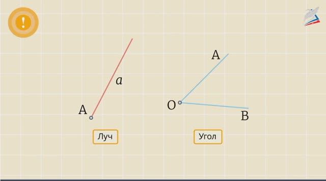 2 - Луч и угол. Геометрия 7 класс