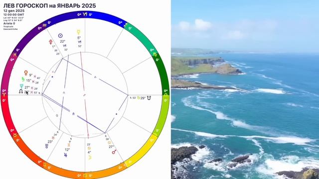 ♌️ЛЕВ ГОРОСКОП НА ЯНВАРЬ 2025 года🔴ВНИМАНИЕ КАРМА и АНГЕЛ ХРАНИТЕЛЬ! НОВОЛУНИЕ и ПОЛНОЛУНИЕ 2025