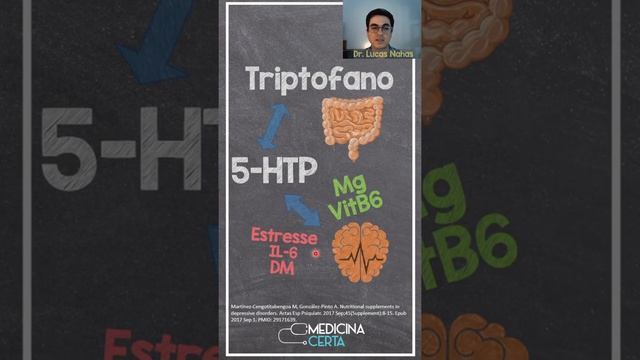 Como Aumentar Serotonina Sem Remédios /Live 27-04-21 Dr. Lucas Szoke Nahas