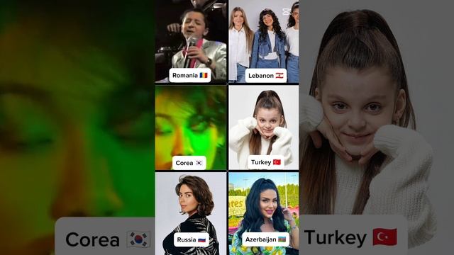 Made in Romania 
1. Ionut Cercel 🇷🇴
2. Banet El Hachem 🇱🇧
3. BTS 🇰🇷
4. Filiz Kemal 🇹🇷
5. Aur
