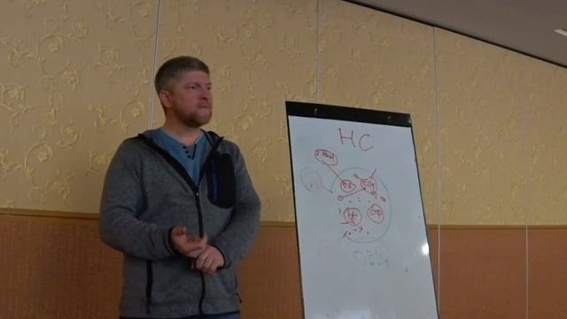 КУДА ИДЁШЬ ТЫ, ЧЕЛОВЕК? Лекция Дениса Хорошилова. ВОТ так МЫ БУДЕМ создавать НАШЕ БУДУЩЕЕ!