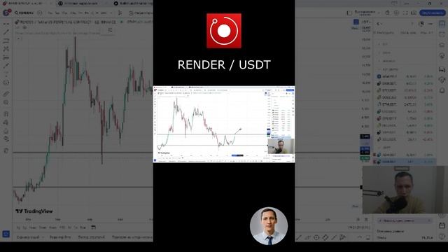 Куда пойдет Render - аналитика, технический анализ #shorts #криптовалюта #render #инвестиции #rdr