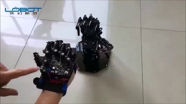 Робоперчатка.