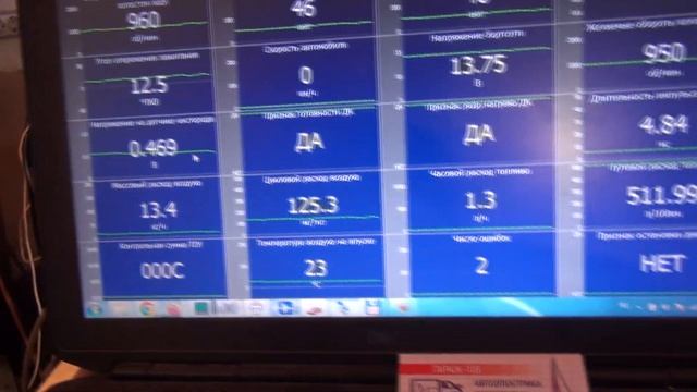 Диагностика ВАЗ 2110. Плавают обороты, не едет, сама газует