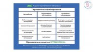01-01_что такое тейпирование