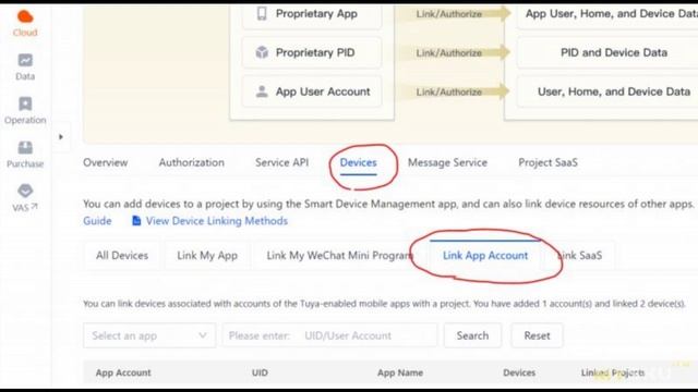 Многофункциональный ваттметр Tuya с Wi-Fi. Заводим в Home Assistant | #Обзор