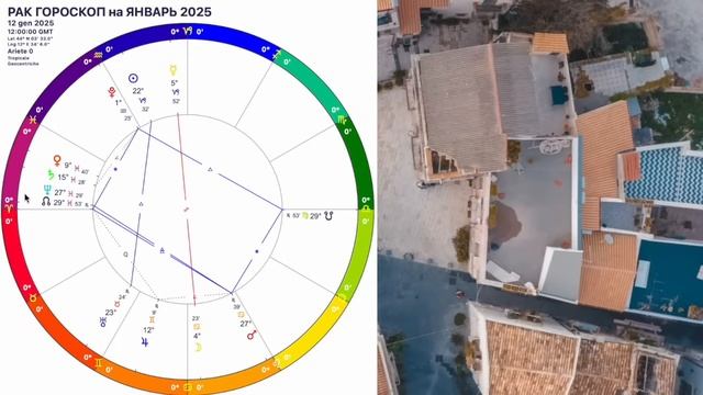 ♋️РАК ГОРОСКОП НА ЯНВАРЬ 2025 года🔴ВНИМАНИЕ КАРМА и АНГЕЛ ХРАНИТЕЛЬ! НОВОЛУНИЕ и ПОЛНОЛУНИЕ 2025