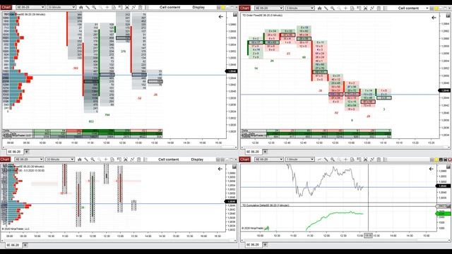 24. Live Trading – Example 2