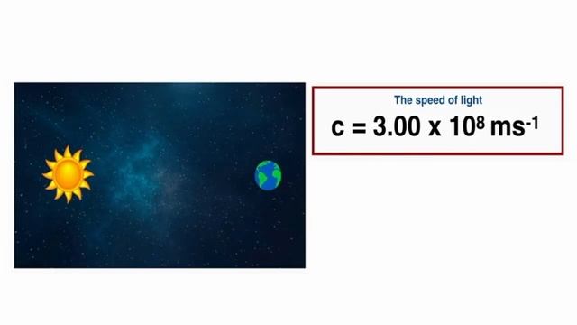 ELECTROMAGNETIC WAVES / SCIENCE 10 | Quarter 2 - Week 1
