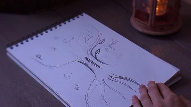 Канал Рода • родственники ушедшие и живые