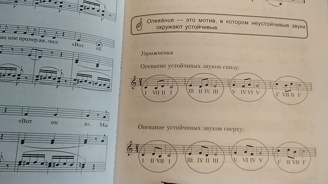 1 КЛАСС 12 Занятие  (2 триместр)
