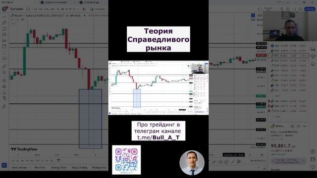 Теория справедливого рынка. Трейдинг. #shorts #криптовалюты #теханализ #гэп #индикаторы