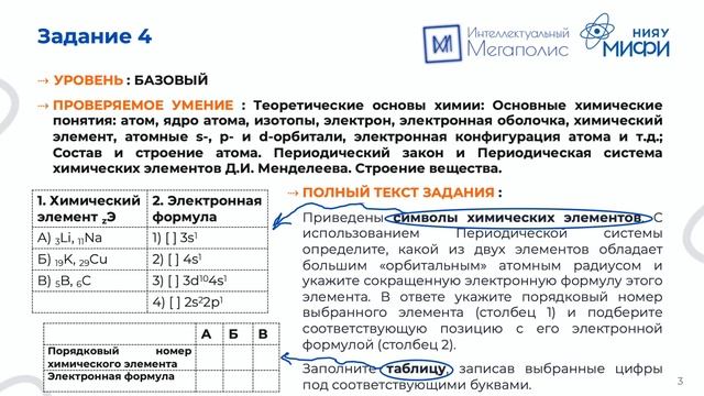 ИК Медико-инженерное теория: химия 1