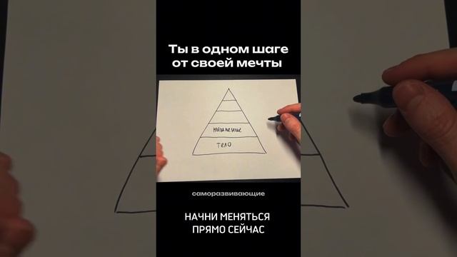 Начни меняться прямо сейчас #успех #мотивация #самопознание