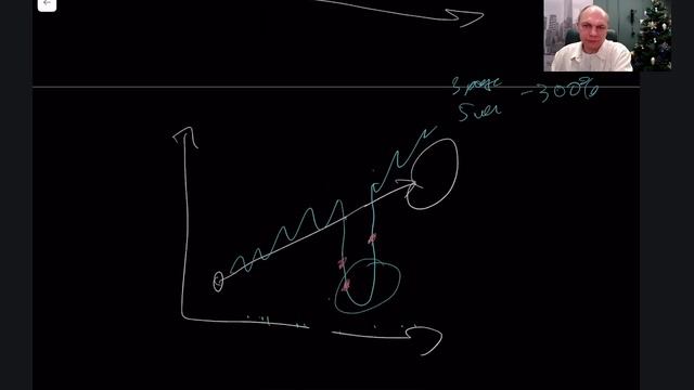 4572-scenarios2025_1day_2024-12-20-12-12