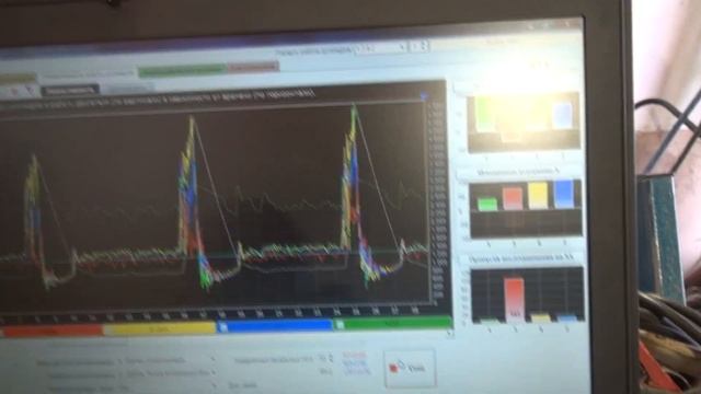 ВАЗ 2110 троит. Быстрая диагностика. Осциллографом или компрессометром?