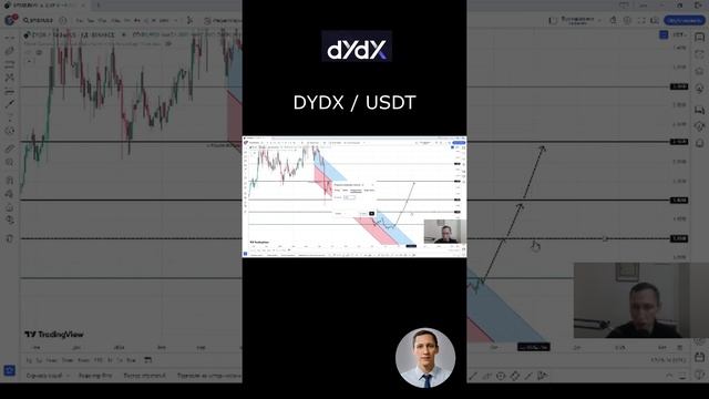 Куда пойдет DYDX - аналитика, тех.анализ #shorts #криптовалюта #dydx #инвестиции #альткоины #дудка