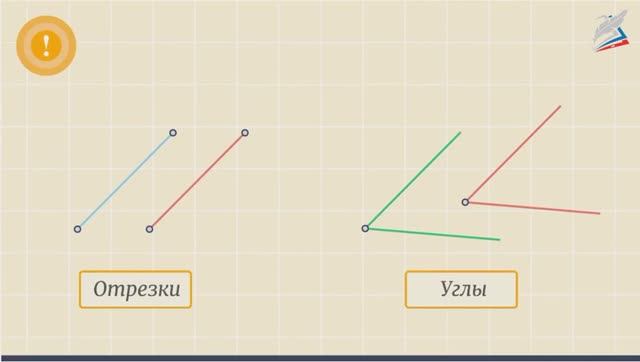 3 - Сравнение отрезков и углов. Геометрия 7 класс