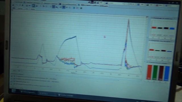 Тойота Королла 120 4ZZ-FE пробег 300К+. Диагностика.