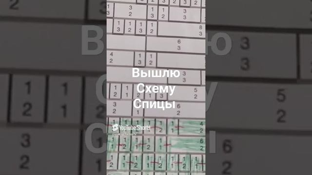 Свитер с портретом Виктора Цоя.