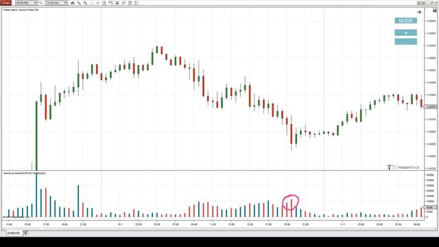 38. Volume Up Down Setup (examples)