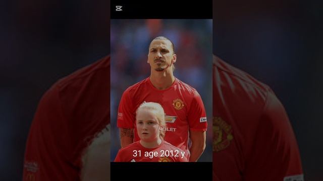 Zlatan Ibrahimovic