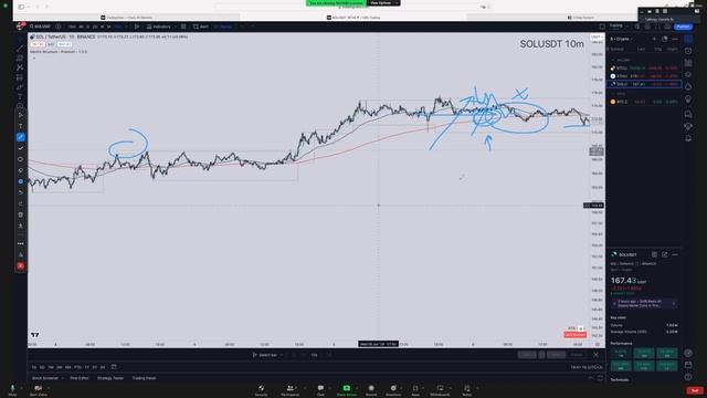 Mentfx Remastered - taking concepts putting them in practice and doing proper work