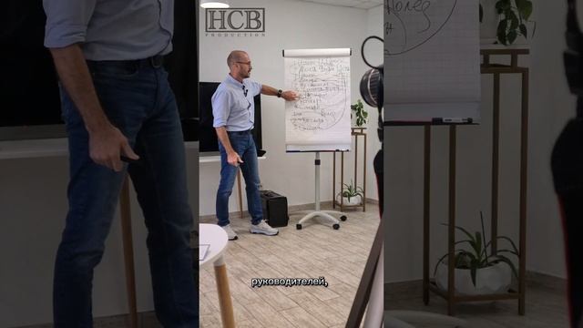 Тренинг "Человек управляющий" для менеджеров, руководителей и предпринимателей #человеческийкапитал