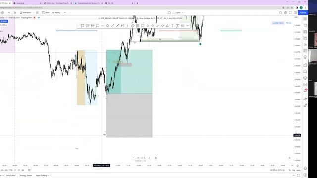 23_September_30th_Breakdown_p2_+_questions,_trading_ranges,_trading