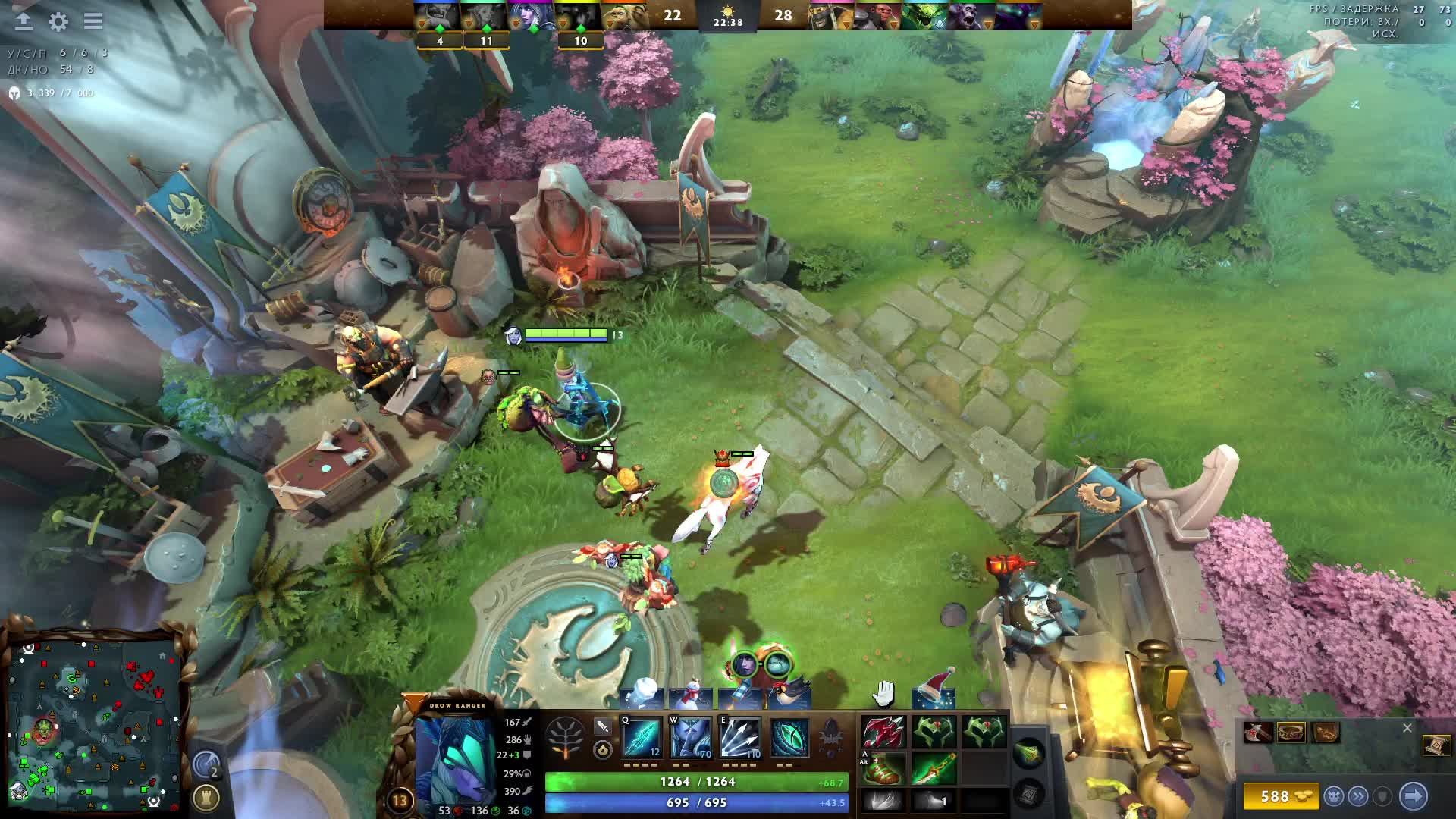 dota2
