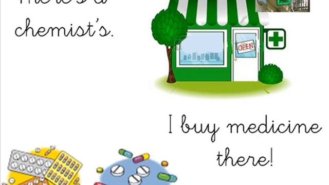 What's in my neighbourhood places and actions  Macmillan