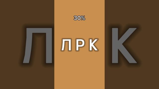 Узнай состояние своих глаз: тест на зрение