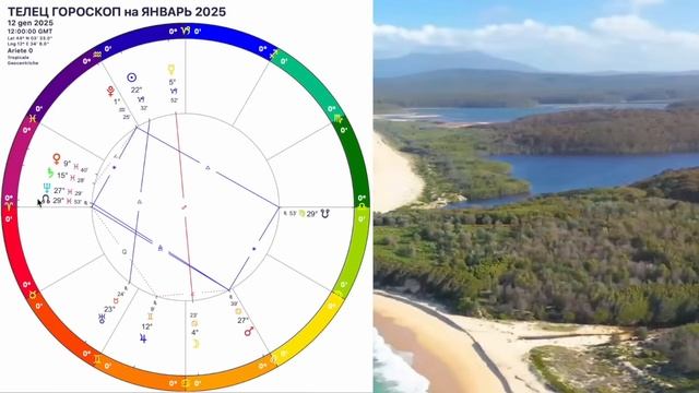 ♉️ТЕЛЕЦ ГОРОСКОП НА ЯНВАРЬ 2025 года🔴ВНИМАНИЕ КАРМА и АНГЕЛ ХРАНИТЕЛЬ! НОВОЛУНИЕ и ПОЛНОЛУНИЕ 2025