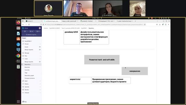 Запись встречи 21.12.2024 16-01-52 - запись