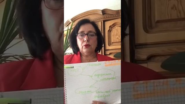Страх. часть1.