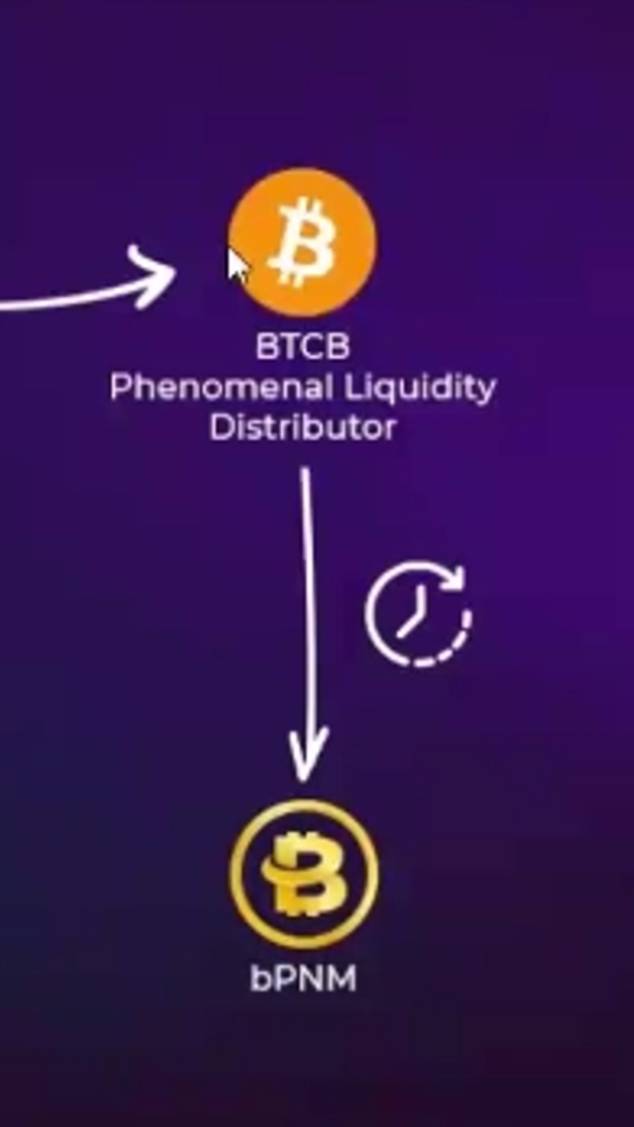 Хотите так-же❓ Тогда пишите. ПОМОГУ 🚨 Понравилась тема - ставьте ЛАЙК. Подробное инфо 👇 жми