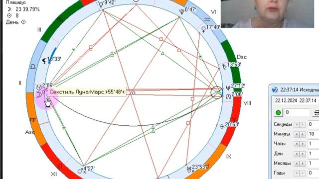 Рекомендации на 22 декабря 2024г.