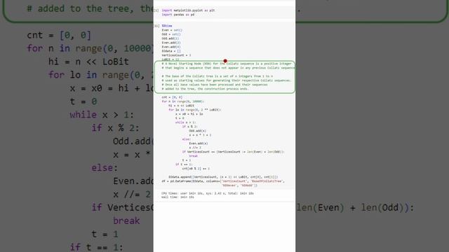 Secrets of the Collatz Tree (Part 4. Golden ratio)