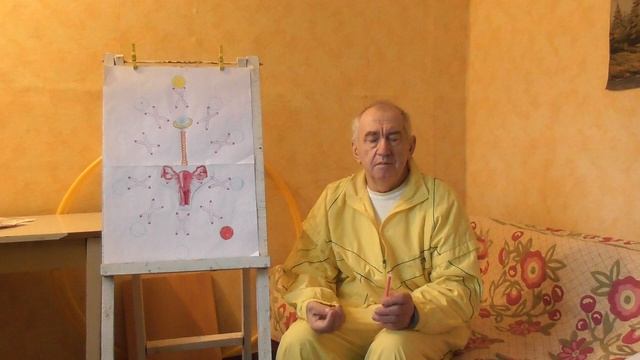 Излечение матки в 4 измерении - 2 часть.  Целебный настрой. Мантра