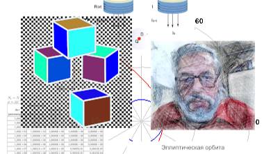 Почему все электроны одинаковы? И как возникла жизнь.