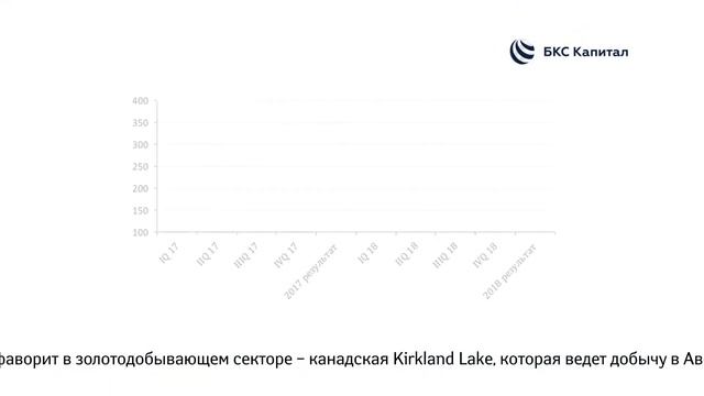 Сырьевые рынки_февраль 2019