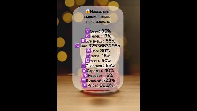 #астрогол подписывается на тг канал @astrologmn