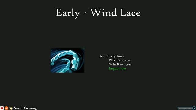 Dota 2 Guide: Medusa Carry 7.31c Patch