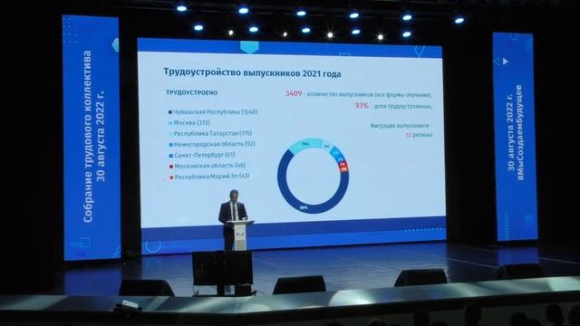 В ЧувГУ подвели итоги учебного года и наметили задачи на перспективу. 30.08.2022